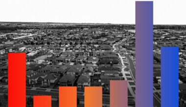 Australian house prices: Majority of voters now support property value decline, Resolve Political Monitor poll reveals