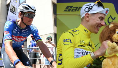 Van der Poel and Pogačar's HRV and RHR at the Tour de France