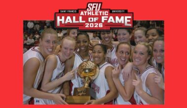2003-04 Women's Basketball: Perfect in the NEC