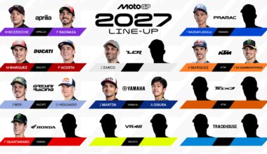 MotoGP 2027 rider line-up: the official announcements so far