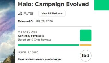 The ‘Halo: Campaign Evolved’ Metacritic Review Score Is In