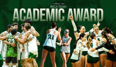 All Three Hawai‘i Volleyball Programs Earn AVCA Team Academic Awards