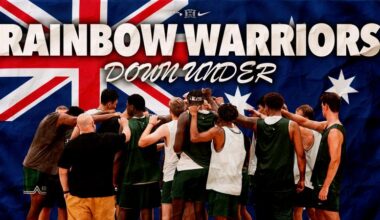 Men’s Basketball Headed To Australia For Foreign Tour
