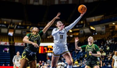 Women's Basketball Announces 2026-27 Non-Conference Games