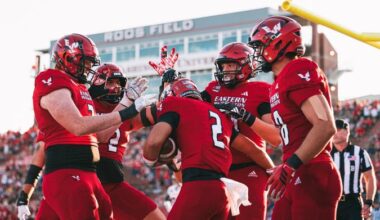 Football earns top GPA in Big Sky for 2025-26