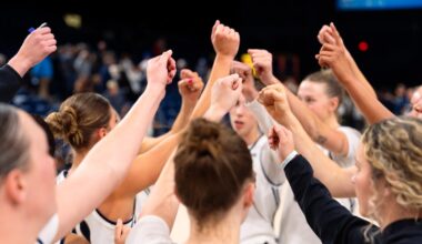 Bobcat Women’s Basketball Named Big Sky Team Academic Champions