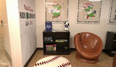MLB, Phillies Charities unveil renovated 'Independence Floor' for veterans in Old City