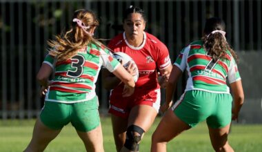 Illawarra Rugby League