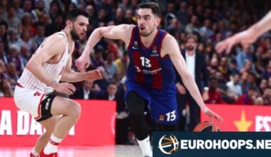 Tomas Satoransky signed with Hapoel Tel Aviv