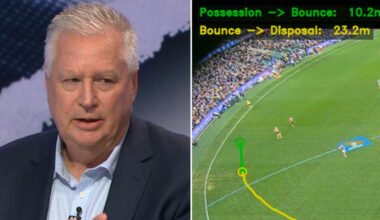 AFL 2026: First look at league’s real time optical tracking devices at Marvel Stadium, video, new goalline cameras, latest news