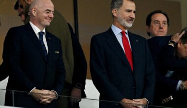 How a 64-team World Cup could transform football’s economics | World Cup 2026 News