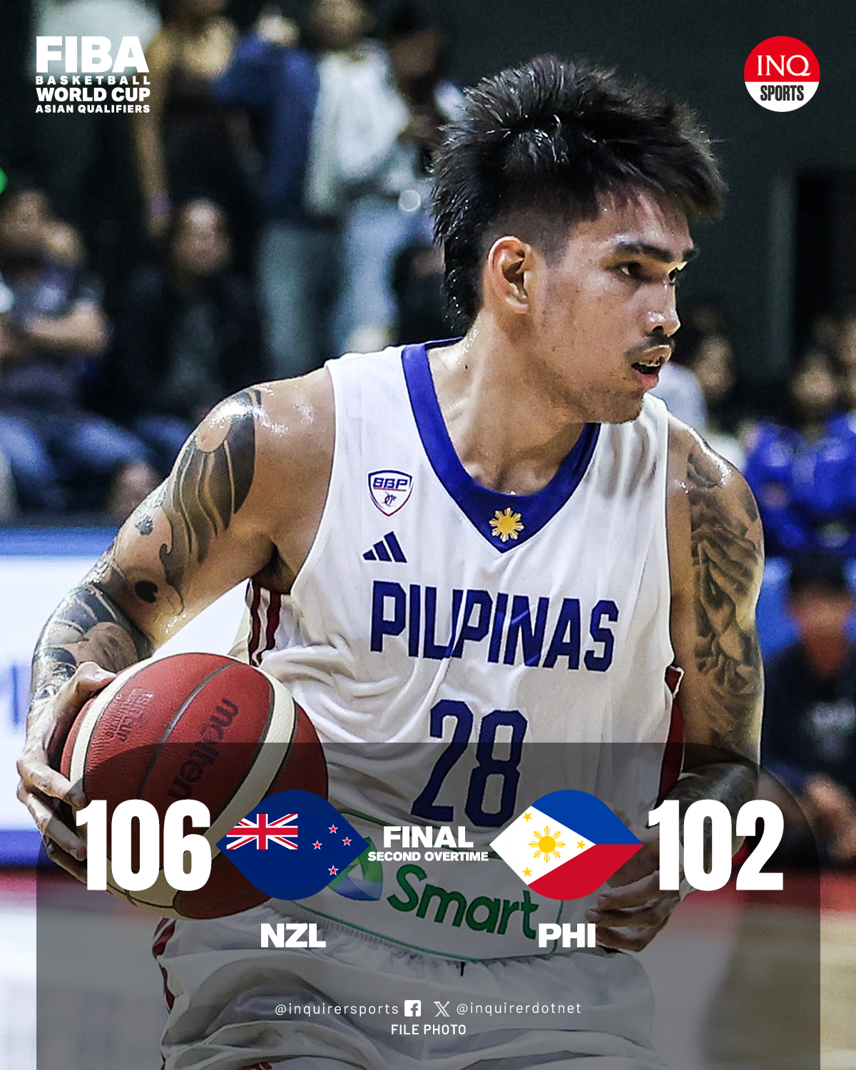 FINAL: Gilas Pilipinas falls to New Zealand in double OT, 106-102, in the Fiba World Cup Asian qualifiers third window.