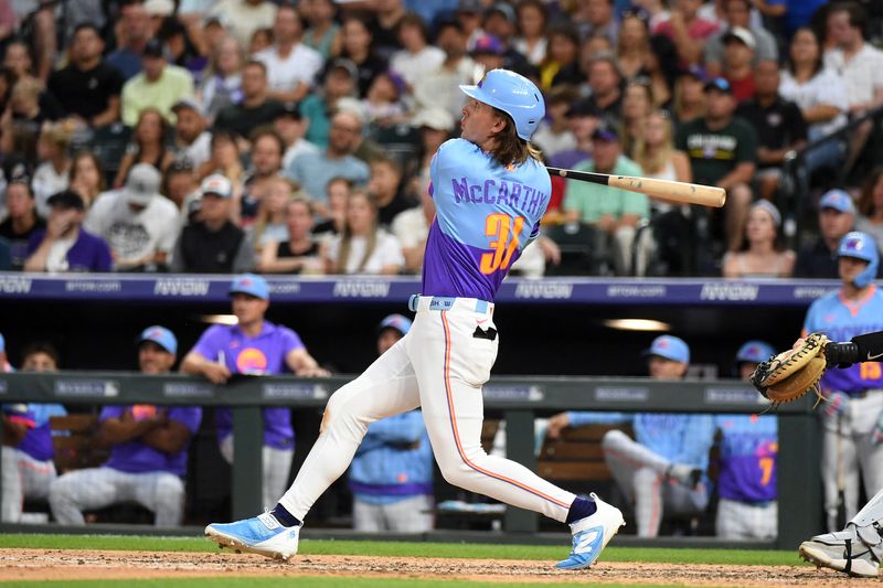 MLB roundup: Rockies’ Jake McCarthy socks leadoff homer, grand slam | The Mighty 790 KFGO