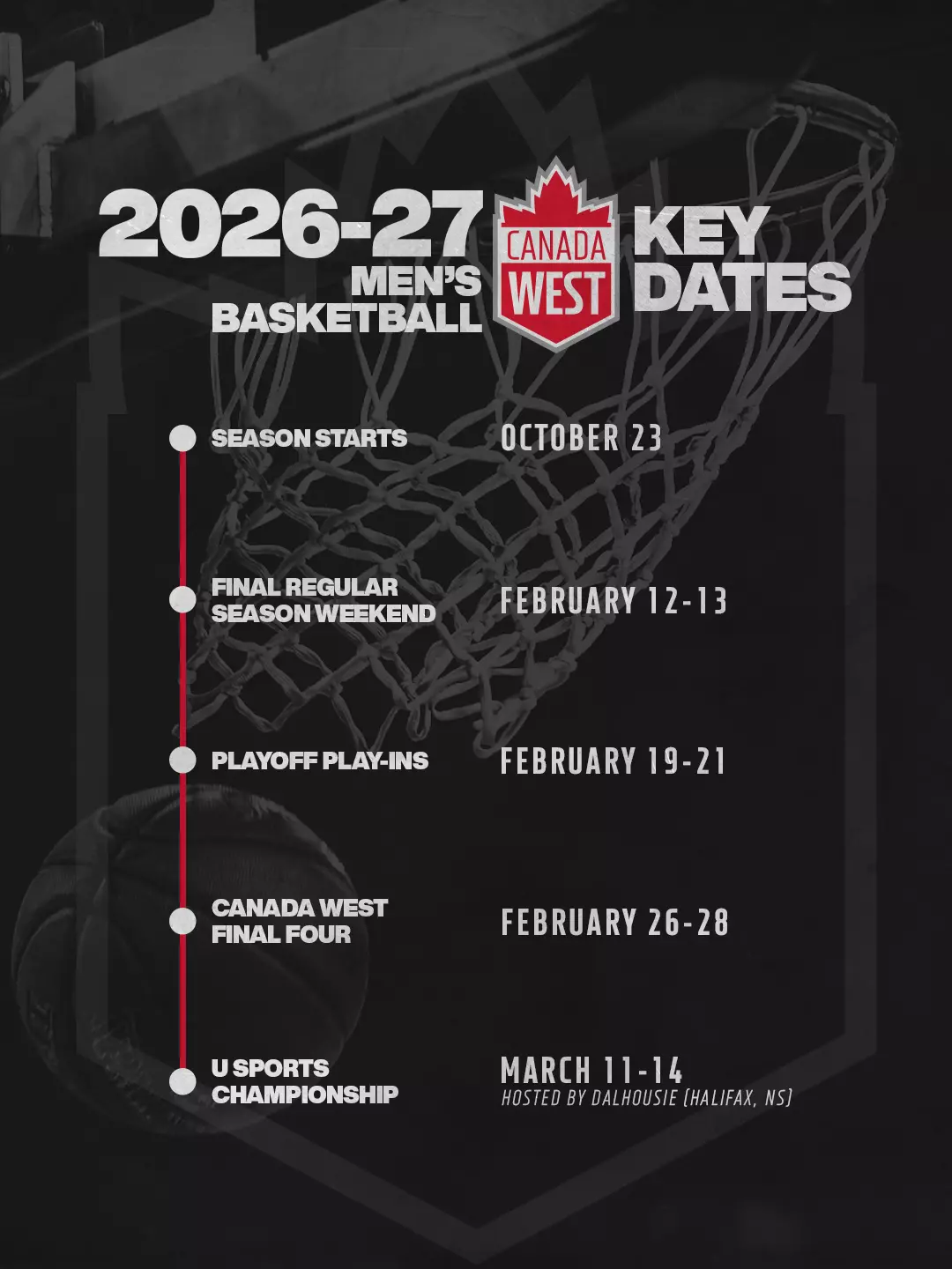 MBB Key Dates