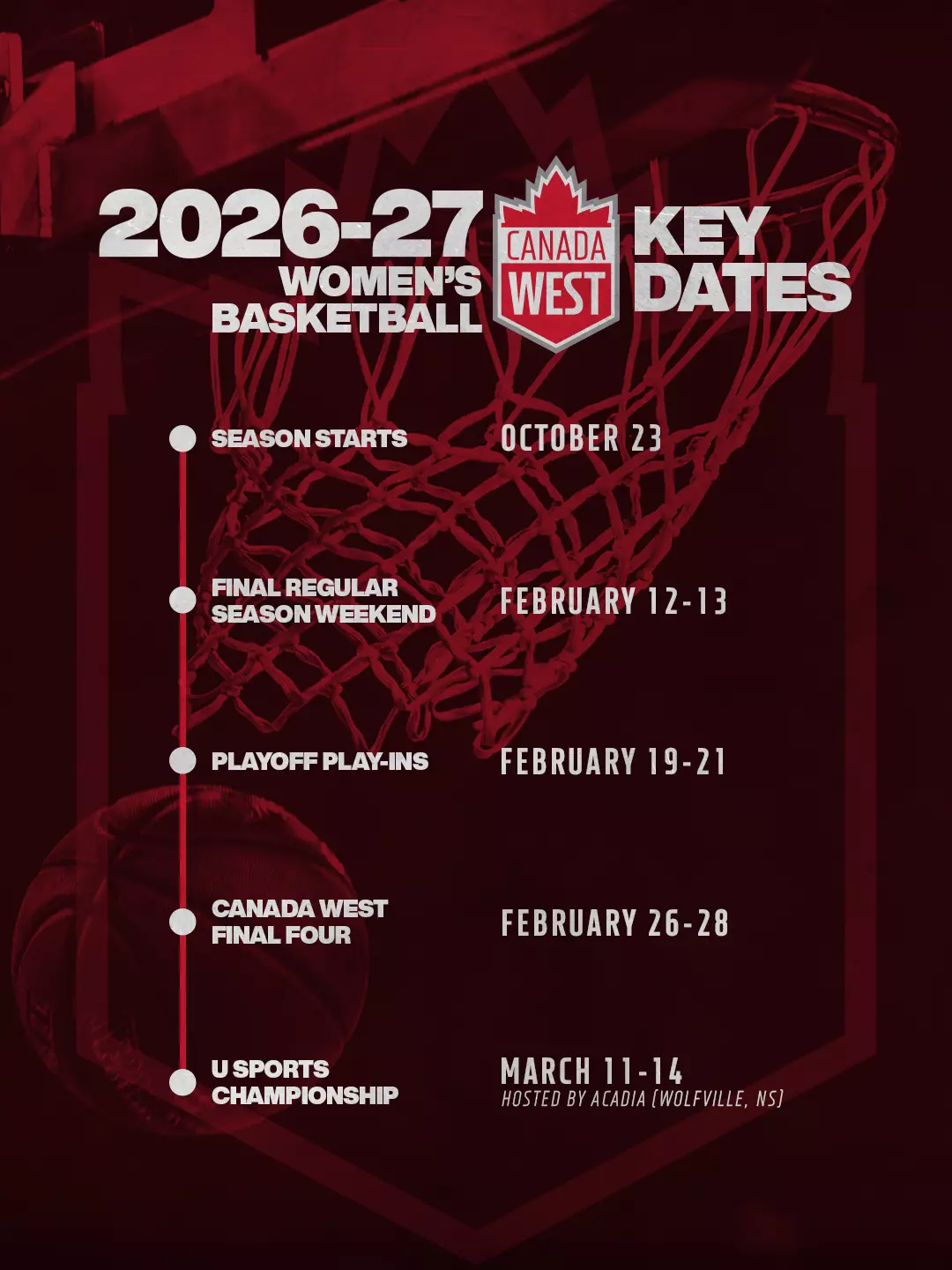 WBB Key Dates