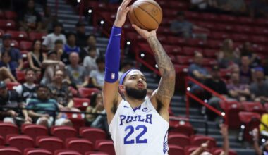 Is Johni Broome improving or simply feasting on Summer League competition?