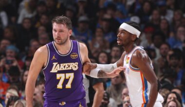 Predicting the 30 Best NBA Players in 2030
