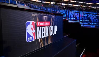 NBA Cup 2026 Groups, Dates, Format Revealed for In-Season Tournament