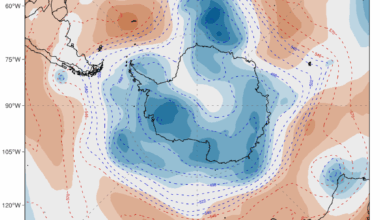 Southern Annular Mode exceeds +5.0 in rare atmospheric event