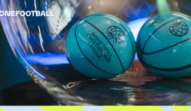 Basketball: Champions League debut opponents confirmed