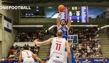 Basketball: FC Porto learn their Champions League opponents