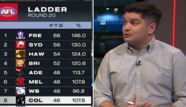 AFL 2026: The ladder is lying about Geelong, Cats premiership chances, First Crack analysis, video, latest news