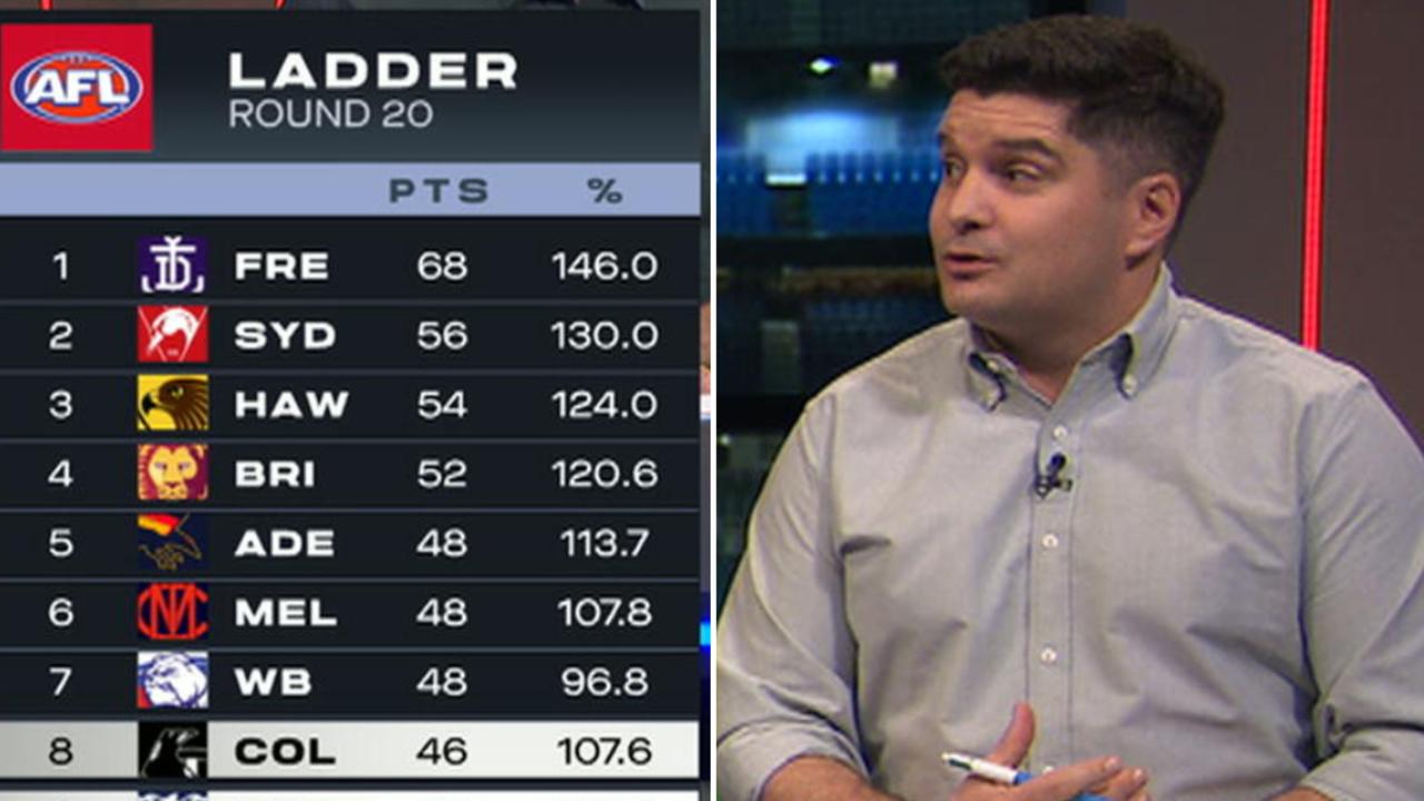 AFL 2026: The ladder is lying about Geelong, Cats premiership chances, First Crack analysis, video, latest news