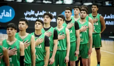 Syria Qualifies for the U-18 Asian Basketball Cup... Is the World Cup Dream Coming Closer?