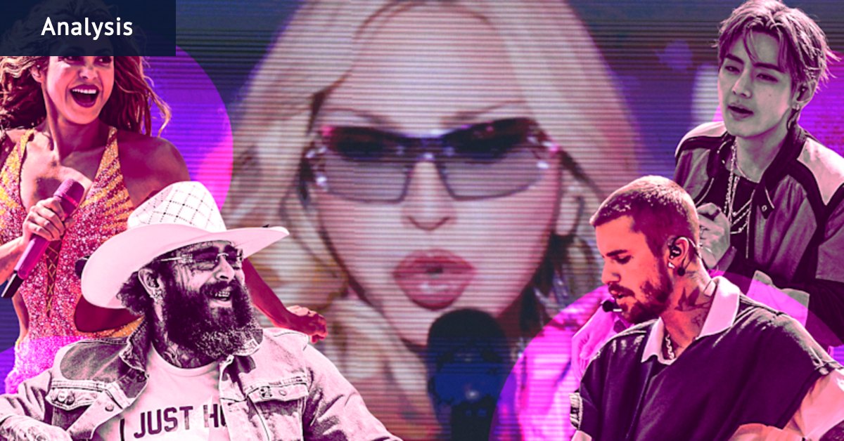 World Cup Final halftime show response: A breakdown of the bizarre performances from Madonna, BTS, Shakira and more as celebrities sound off