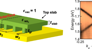 Topological Jackiw-Rebbi states in photonic Van der Waals heterostructures