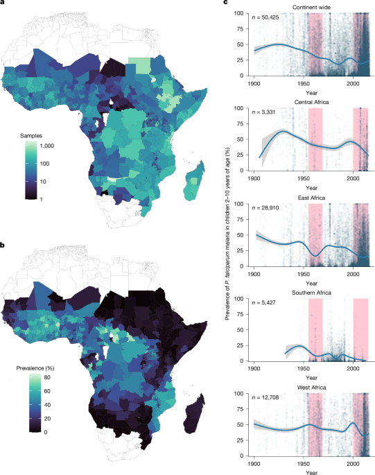 The past and future impact of climate change on childhood malaria in Africa