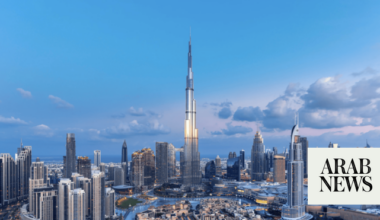 Dubai’s economy grows 2.4% in Q1