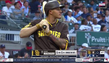 Elder goes 6 innings to give Braves' bullpen a rest, Harris and Albies homer in 3-2 win over Padres