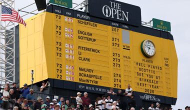Open Championship 2026: Full Field List & How They Qualified