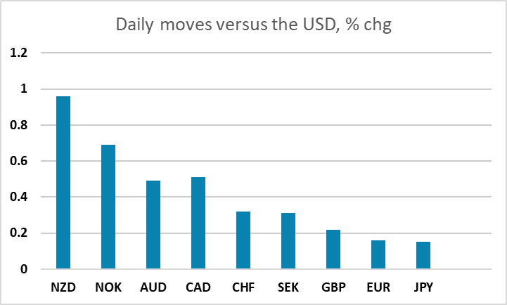 Europe Summary and Highlights 14 Jul