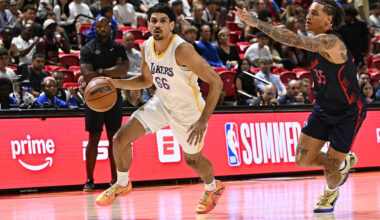 Team-by-Team: Inside your club’s Summer League moves