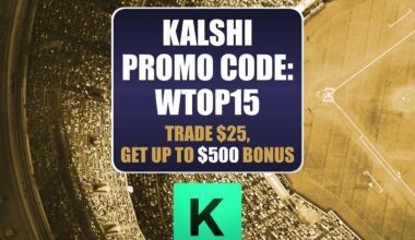 Kalshi Promo Code WTOP15 Releases $15 Bonus for MLB Predictions on Saturday