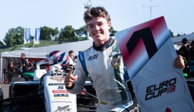 Huge turnout of Aussie talent overseas
