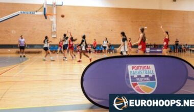 Global Youth Hoops Elevate Lisbon at Portugal Basketball Festival