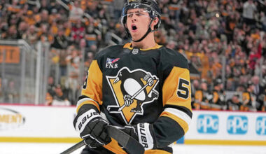 Penguins sign 4 restricted free agents, including forward Egor Chinahkov
