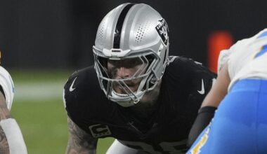Predicting Next Wave of NFL Stars to Request a Trade