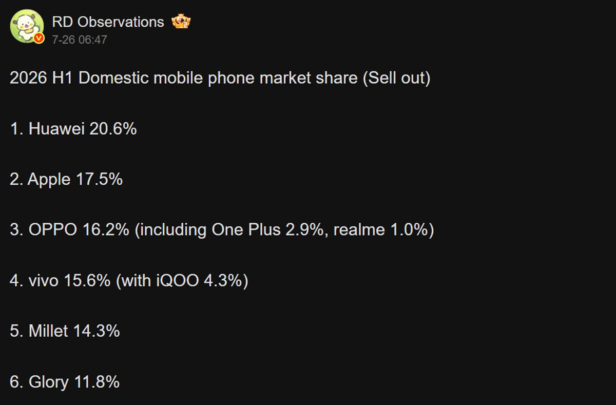 H1 2026 China's smartphone market report