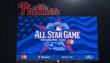 MLB All-Star Game hits high; Derby at low in Netflix debut