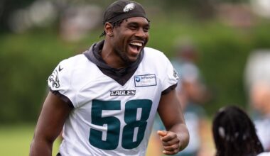 7 Edge-Rushers on the Verge of a Breakout 2026 NFL Season