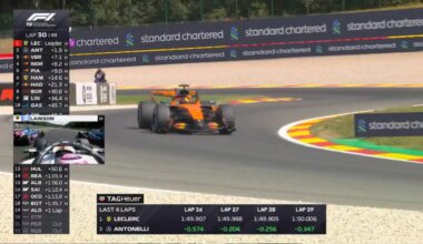 Is F1's world TV feed missing too much of the action in 2026?