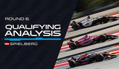 QUALIFYING ANALYSIS: Slipstream versus clean track in Spielberg