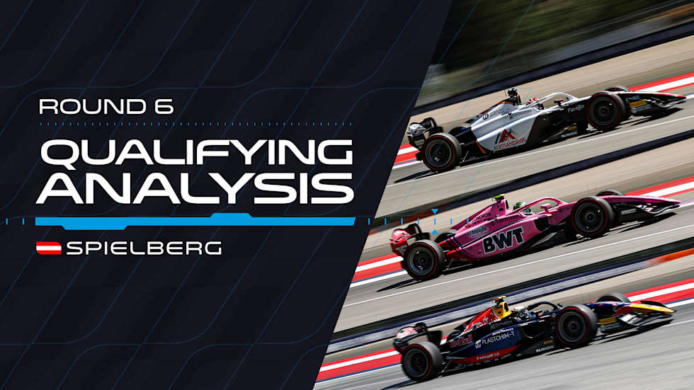 QUALIFYING ANALYSIS: Slipstream versus clean track in Spielberg