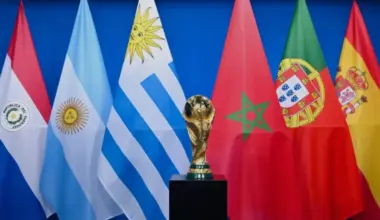Future World Cup locations: Full list of FIFA host countries for 2030, 2034 and beyond image