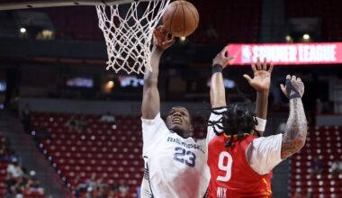 2026 NBA Summer League: Clippers score record 128 points in win over Wolves