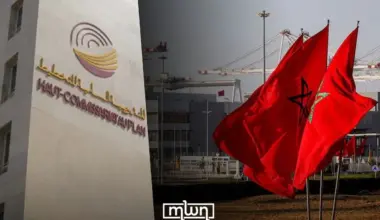 HCP Explains How the Middle East Crisis Is Reshaping Morocco’s Economy